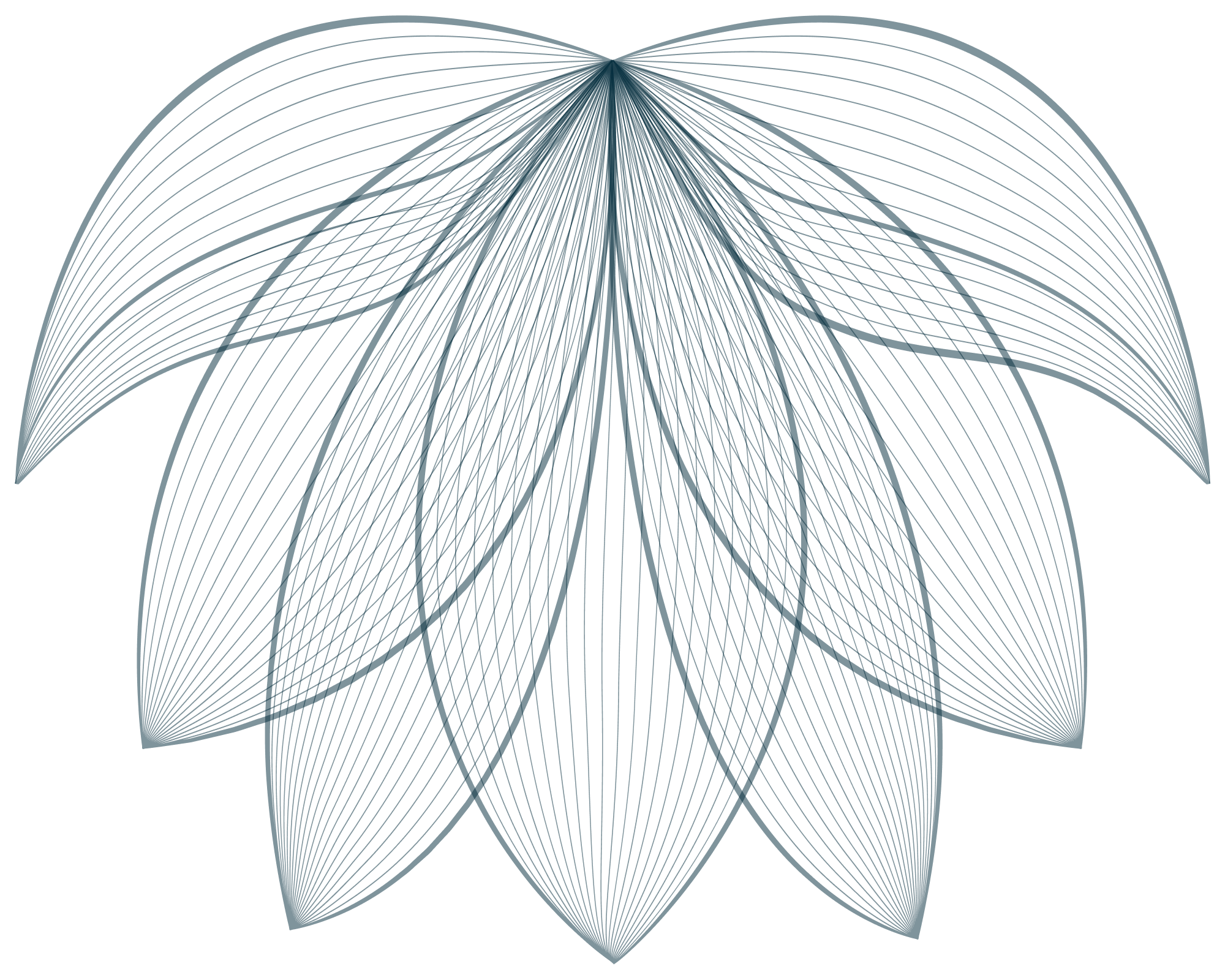 lotus inverted